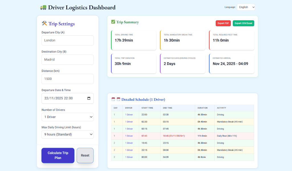 t s transport logistique (3)